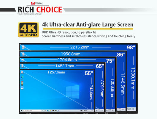 Panel plano Tabla principal de proyección LCD pantallas de conferencias Sistema 20 táctil