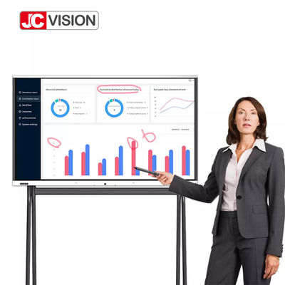 Jcvision Ir Smart Whiteboard interactivo para la sala de clase
