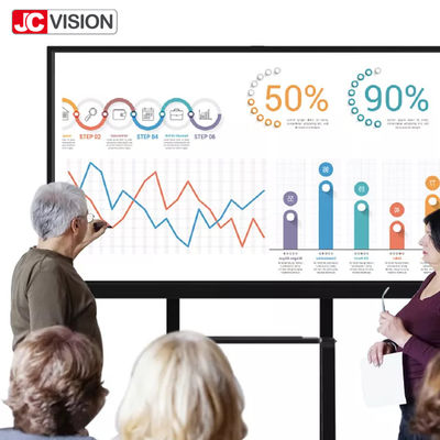 Vídeo antideslumbrante interactivo de Eshare I7 del vidrio del LCD Smart Whiteboard de la conferencia de JCVISION