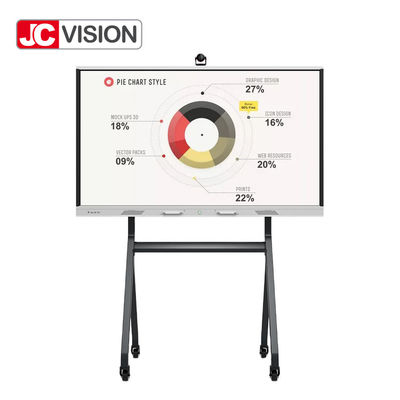 Contraluz blanco Android Mainboard del panel LCD DLED de JCVISION BOE para la enseñanza de la sala de clase