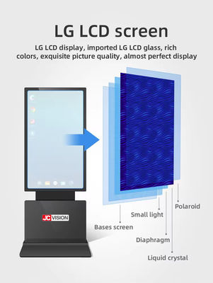 JCVISION Android 128GB Digital Signage Display Diseño colgante de soporte de piso y techo