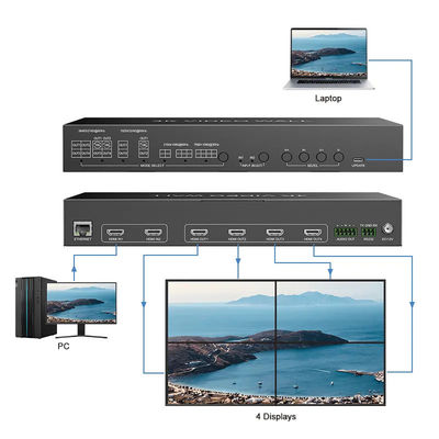 JCVISION 4K Video JCVISION HDMI2.0 de pared Matriz 2 en 4 con salida de pared de video 2X2 salida de audio L / R autoadaptable